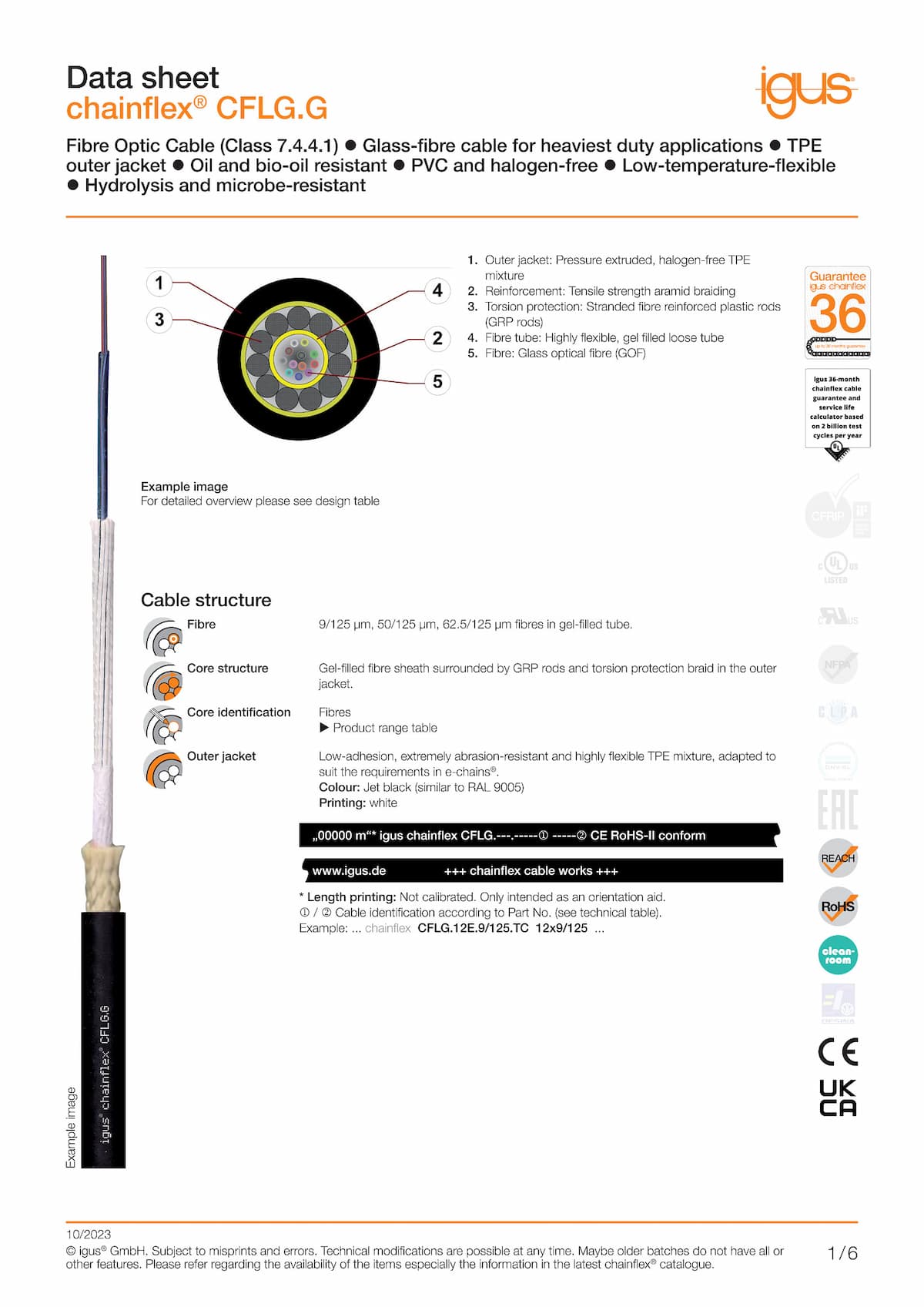 Technical data sheet chainflex® fibre optic cable CFLG.G
