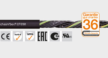 Control cable CF890/CF891