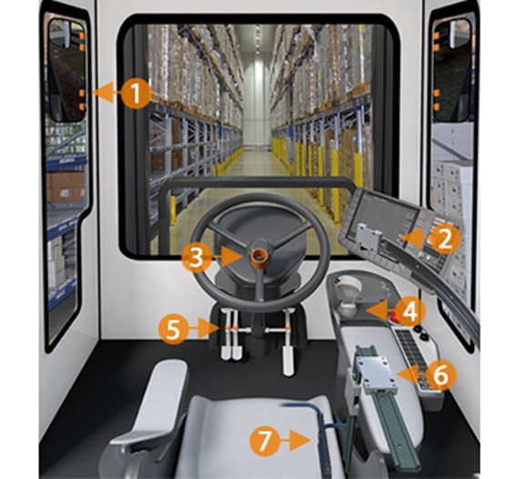 Industrial vehicle cabin with igus products