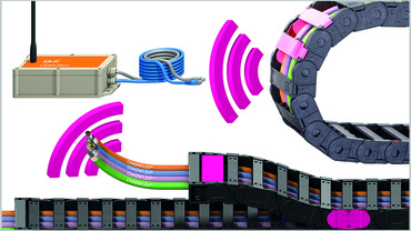 i.Cee predictive maintenance