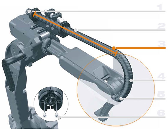 Diagram of the triflex® R fibre rod module